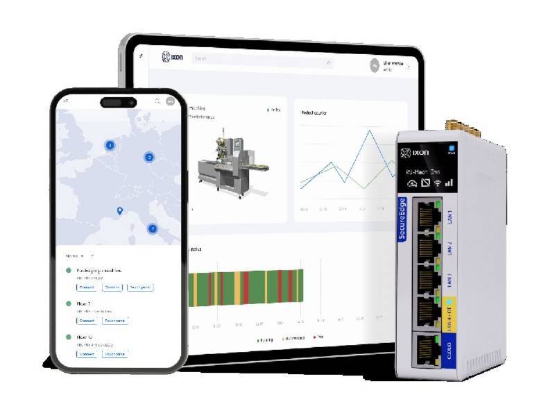 IXON presenta il nuovo modello di edge gateway