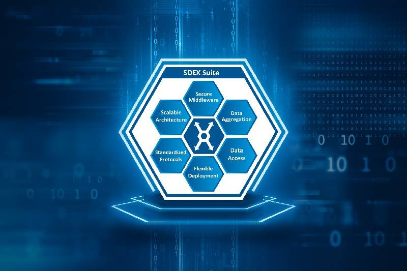  Softing Industrial Automation: la connettivit� dati al centro della trasformazione digitale