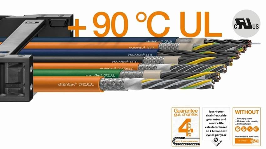 A SPS 2025 igus lancia la nuova certificazione UL 90 gradi C per i cavi chainflex